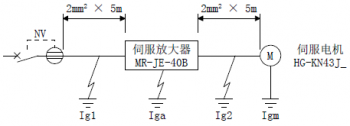 三菱伺服驅(qū)動(dòng)器MR-JE-B漏電斷路器該怎么選定 三菱伺服驅(qū)動(dòng)器MR-JE-B漏電斷路器該怎么選定