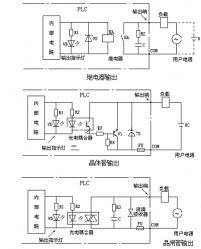 細(xì)說三菱plc的輸出形式的差異 細(xì)說三菱plc的輸出形式的差異