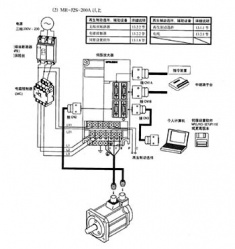 海藍(lán)機電提供:三菱伺服電機接線圖 海藍(lán)機電提供:三菱伺服電機接線圖