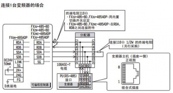 三菱PLC和三菱變頻器通訊時需要注意的問題 三菱PLC和三菱變頻器通訊時需要注意的問題