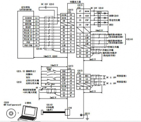 三菱伺服放大器MR-JE-100A往復絕對定位出現偏差的處理辦法 三菱伺服放大器MR-JE-100A往復絕對定位出現偏差的處理辦法