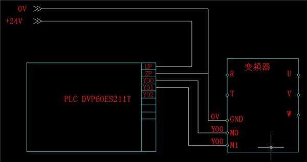 判斷三菱PLC控制變頻器的技巧方法 判斷三菱PLC控制變頻器的技巧方法